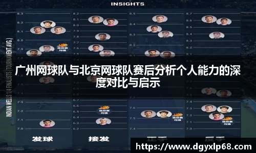广州网球队与北京网球队赛后分析个人能力的深度对比与启示