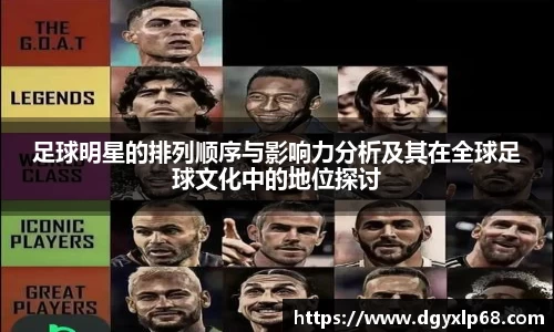 足球明星的排列顺序与影响力分析及其在全球足球文化中的地位探讨